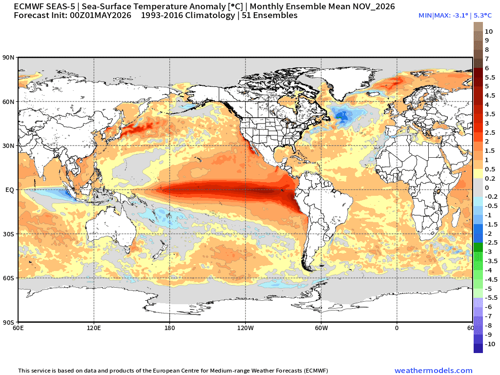 What the Pacific Is Telling Us About Summer 2026 in Texas