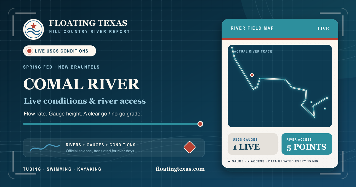 Prince Solms Park - Comal River Access | Floating Texas