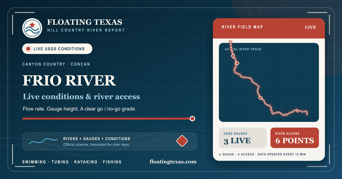 Frio River Live USGS Conditions | Floating Texas
