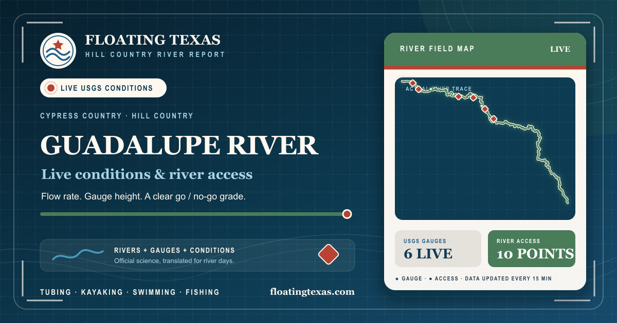 Rockin' R River Rides - Guadalupe River Access | Floating Texas